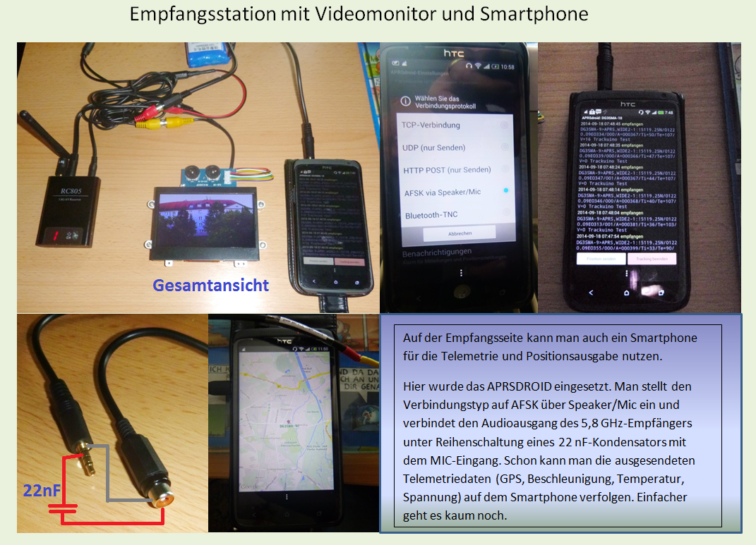 Empfangsstation_Smartphone